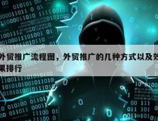 外贸推广流程图，外贸推广的几种方式以及效果排行