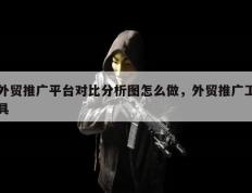 外贸推广平台对比分析图怎么做，外贸推广工具